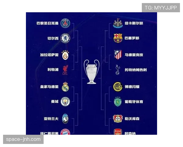 为何英超球队在本赛季欧冠八强中仅占两席？联赛强度或是双刃剑